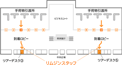 第1旅客ターミナルビル1F