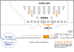 第1旅客ターミナルビル1F／南到着ロビー