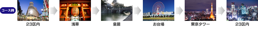 6時間コース